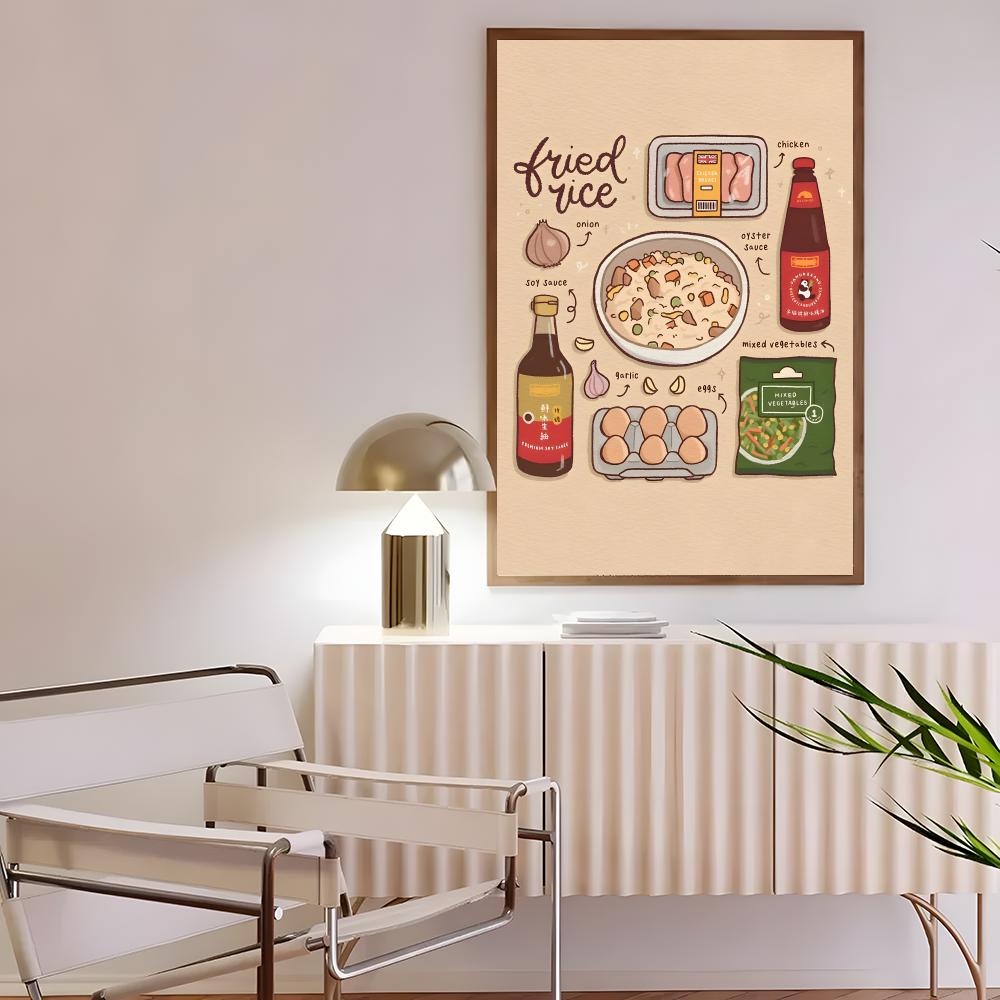 فن نوستالجي - ملصق طعام ياباني - مراجعة Interior Design Poster وسعره